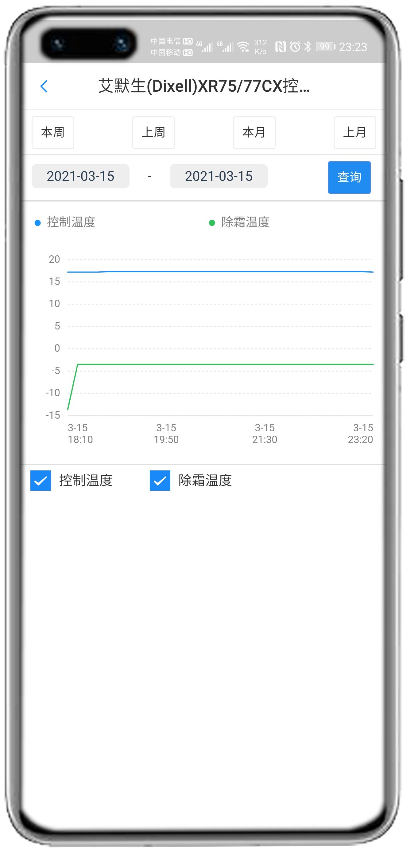 艾默生XR75-77CX控制器APP控制网关